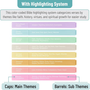 Mr. Pen- Bible Highlighters with Color-Coding System, 8