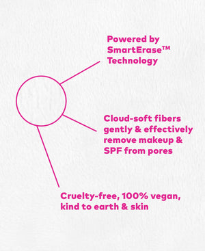 Teddy Bear 7-Day Gift Set & Plush Cosmetic Bag