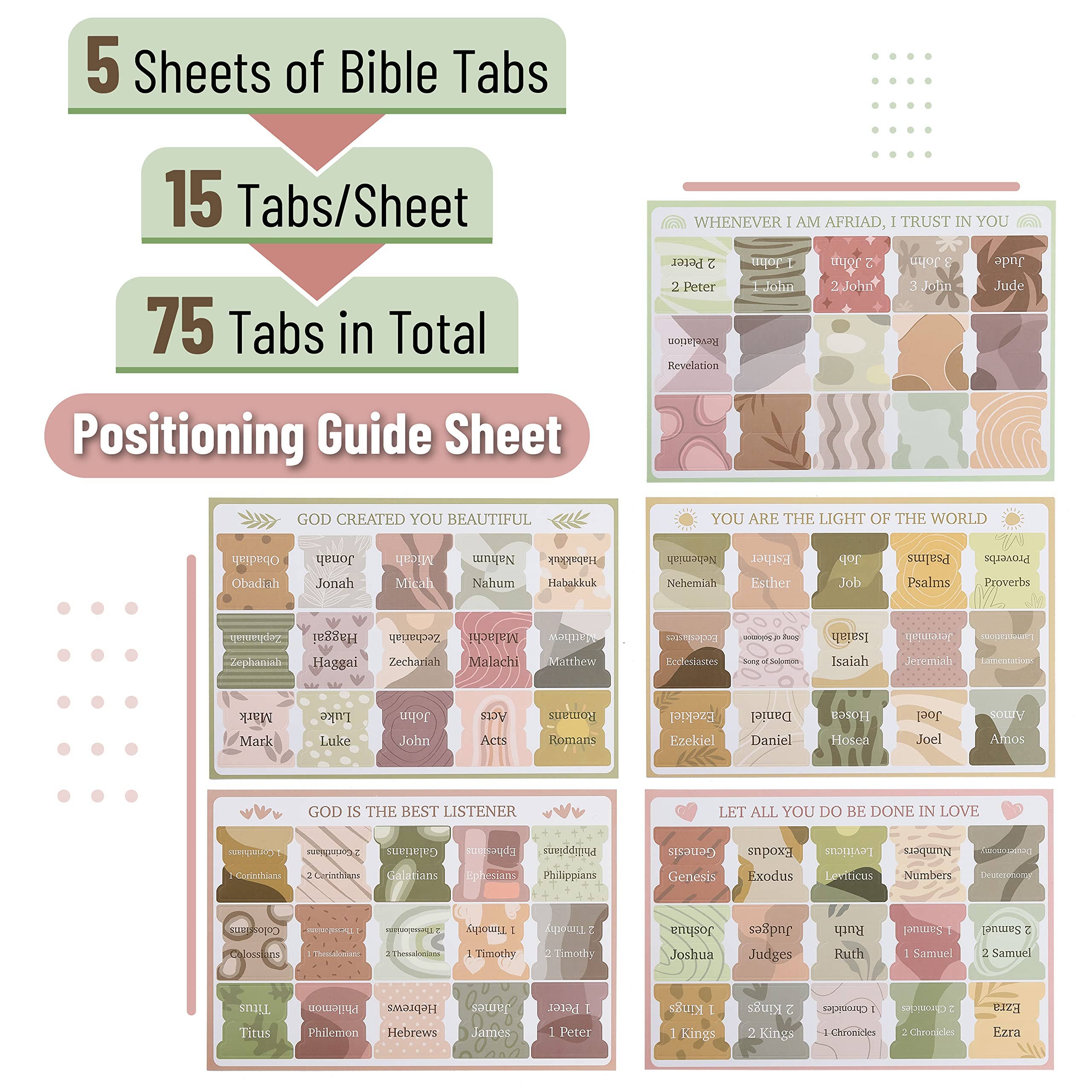 Laminated Bible Tabs 75 Pack