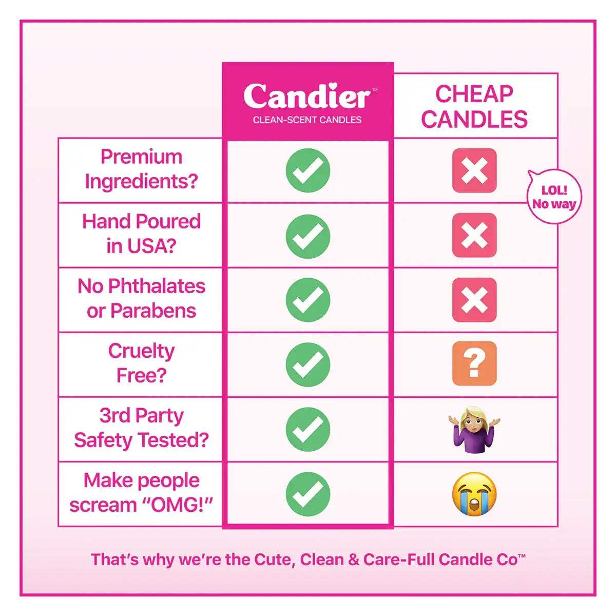 Happy Fallidays Candle