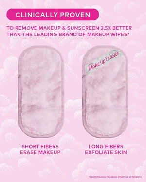 Silver Infused Mini PRO MakeUp Eraser | Acne Prone Skin: Mini PRO