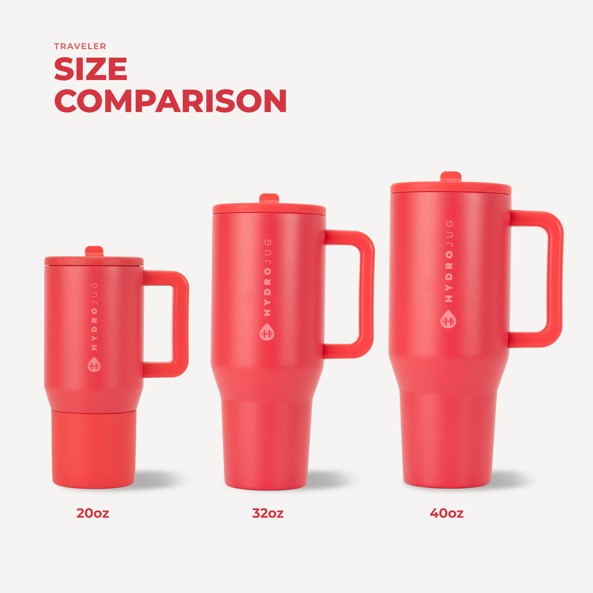 Fruit Punch HydroJug 32 oz Traveler Tumbler